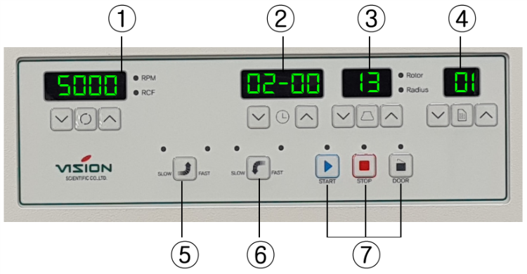 Controller(VS-5000i).png